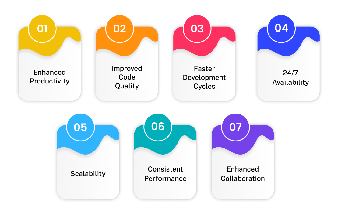 Advantages of AI Virtual Software Engineers