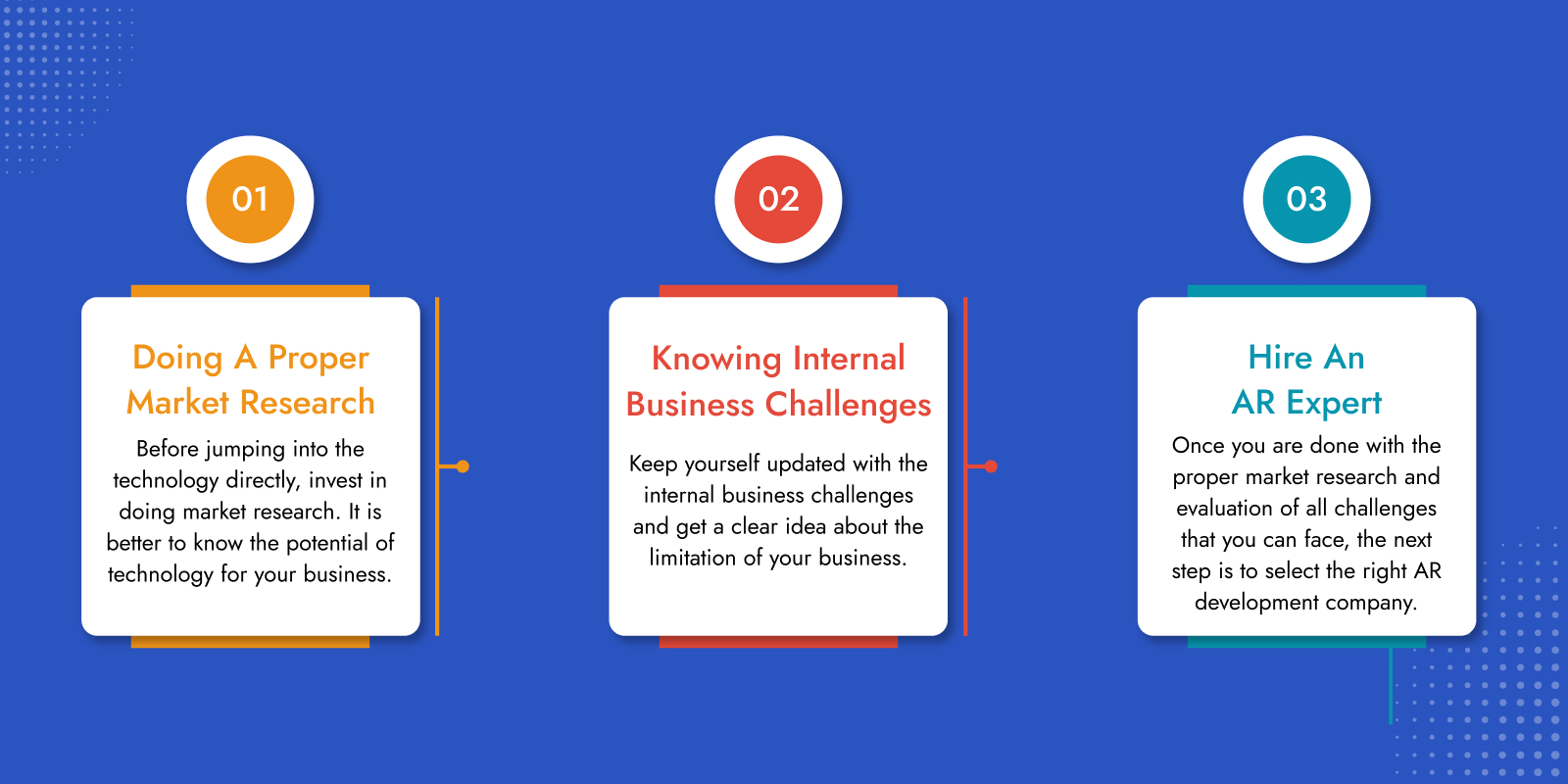 Integrate-Augmented-Reality